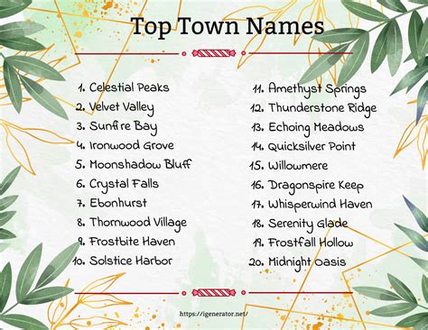 cute small town names.